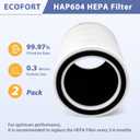 HAP604 Replacement Filters Compatible with ECOSELF HAP604 Air Purifier, 3-In-1 High-Efficiency Filter with Activated Carbon Filtration System, 2 Pack, White