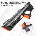 Electric WaterGun for Kids & Adults, Automatic Fill Up, Powerful Squirt Guns with 25 FT Long Range, Summer Outdoor Pool Beach Water Pistol/Blaster Toys