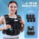 ZELUS Weighted Vest for Women Men, 4-10lb Curve-Fit Ergonomic Design Adjustable Workout Vest with 6 Iron Sand Bags, SGS-Certified Rucking Vest for Strength Training & Cardio Workouts