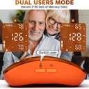 Wrist Blood Pressure Monitor with Led Touch Screen -Adjustable Wrist Blood Pressure Cuff from 5.1 inches to 9.3 inches,Rechargeable Wrist bp Monitor with 99x2 Reading Memory and Carrying Case (Orange)