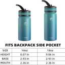 Fanhaw 18 Oz Kids Insulated Water Bottle with Straw Lid Stainless Steel Double Wall Vacuum, Leak-Proof, BPA-Free Water Bottles for School Boys & Girls(Green Blue)
