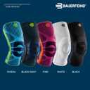Bauerfeind Sports Knee Support - Knee Brace for Pain Relief and Stabilization - Patellar Knee Pad for Enhanced Support - Targeted Compression - Lightweight & Durable