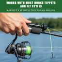 Magnetic Fly Fishing Threader Easy Tippet Threader Tool for Small Flies, Fly Tying & Rigging Accessory for Anglers, Quick & Precise Line Threading Tool