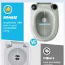 Kohree 6.34 Gal Portable Toilet for Adults: Large Camping Toilet with Wheels, Level Indicator - Odorless Leak-Proof Boat Porta Potty with Paper & Detergent Collection for Home Use, Camper, RV Travel