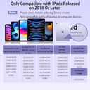 4 x Stylus Pen for iPad 9th & 10th Generation, Battery Indicators Apple Pencil with Palm Rejection Tilt Sensitivity Pen for 2018-2025 Apple iPad 10/9/8/7/6th, Pro 12.9/11/13 M4, Mini 5/6, Air 3/4/5/M2 (Gradient Purple)