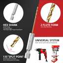 13PC 1/16" Titanium Coated Twist Hex Shank Drill Bit Set, 135 Degree Tip HSS Drill Bit Sets, Impact Driver Drill Bits for Wood, Steel, Metal, Plastic with Quick Change Design