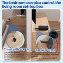 Wireless Infrared Repeater System Remote Control Extender for TVs & Home Electronics, Supports MultiDevice IR Signals (Control of 1 Device)