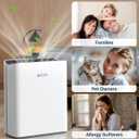 Air Purifier for Home Large Room Bedroom Up to 2000Ft with PM2.5 Display Air Quality Sensor&Smart Auto Mode, 3-Stage Filter Cleaner Odor Eliminator, Remove Pet Dander Pollen Allergy Dust Mold Smoke