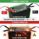 14.6V 10A LiFePO4 Battery Charger for 12V Lithium Iron Phosphate Batteries Fast Charging, High Efficiency, LED Indicator, Durable Design with Overheat Protection
