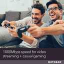 NETGEAR WiFi Router (R6080) - AC1000 Dual Band Wireless Speed (up to 1000 Mbps) | Up to 1000 sq ft Coverage & 15 Devices | 4 x 10/100 Fast Ethernet Ports