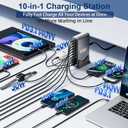 650W USB C Fast Charger Block, Dual PD3.1 140W Multi-Port USB Charging Station, GaN PD PPS Fast Charging Station for Multiple Devices,Laptop Wall Charger Compatible with iPhone 17/iPad/MacBook etc