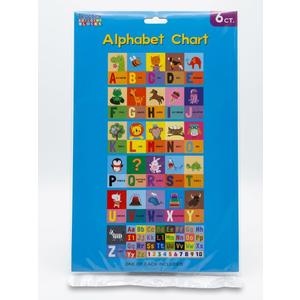 Alphabet Chart Banner set
