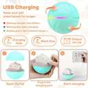Interactive Dog Toys Ball, Moving Activated Automatic Bouncing Rolling Dog Balls with Led Lights, Smart Interactive Dog Toy for Puppy/Small/Medium Dogs & USB Random Style