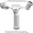 Self-Sealing Waterless P Trap 1-1/2", One Way Sanitary HepvO Waste Valve Upgraded Trap Dry Seal Technology Prevent the Backflow of Air & Wastewater 