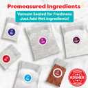 Baketivity DIY Cake Pop Baking Kit for Kids - Premeasured Ingredients, Decorating Supplies