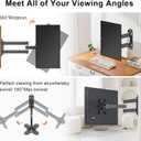 TV Wall Mount, Bracket for Most 13-32 inch LED, LCD Monitor and Plasma TVs, Max VESA 100x100mm by XINLEI (MA1330)