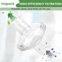 12 Pack Universal Fit in-Line Filters for CPAP and BiPAP Machine, Filter Resmed Airsense/Aircurve 10/11 Supplies, Dreamstation 2 Replacement Accessories Parts, C Pap 22/25mm Tube Machines