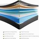 Queen Mattress, 10 Inch Mattress Queen Size, Hybrid Matress in a Box, Memory Foam & Medium Firm Support, Oeko-TEX & CertiPUR-US Certified, Pressure Relief, Cool & Breathable