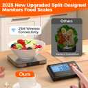 Rechargeable Split Digital Kitchen Food Scale - TRUDIN Weight Scale for Bread Making & Coffee Brewing, Max.22lb/10kg,1g/0.05oz Accuracy,5 Units with Large Backlit LCD,Wall-Mount (Light Silver)