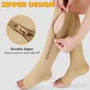 CASMON 2 Pairs Zipper Compression Socks for Women & Men, 15-20 mmHg Open Toe Knee High Support Socks for Varicose Vein Edema, XXL
