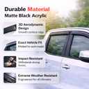 KPY Rain Guards Fit for 2021-2026 Kia K5, Out-Channel Window Visors Vent Wind Deflectors 4PC, Car Accessories for 21-26 Kia Optima