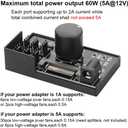 4 Pin 12V PWM Fan Controller 6 Fans Supported , PC Fan Adapter Hub Powered by SATA and DC 5525, Cooling Fan Speed Knob with Max Total 60W 5A Output