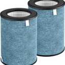 HP302 Replacement Filter Compatible with Shark HP302, HP301 NeverChange Air Pur-ifier MAX, HP200 Series Air Puri-fier MAX, 3-in-1 Filter, Part # HE3FKPET, 2 Pack