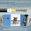 200 Meters 6 Core Industrial TPU LC to LC Outdoor Armored Fiber Optic Cable, OS2 Single Mode 6 Strands Fiber Patch Cable with LC Connectors, 9/125um, OD-5mm, Direct Burial LC-LC