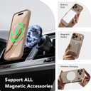 CAPRARO for iPhone 17 Pro Case, Compatible with MagSafe