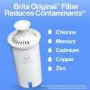 Brita Standard Water Filter for Pitchers and Dispensers, BPA-Free, Reduces Copper, Cadmium and Mercury Impurities, Lasts Two Months or 40 Gallons, Includes 2 Filters (8 Count)