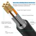 AOPOCKAN TECH Cat 8 Ethernet Cable 20 ft,Heavy Duty High Speed Internet Network Cable,Professional LAN Cable, 26AWG, 2000Mhz 40Gbps with Gold Plated RJ45 Connector, Shielded in Wall,Indoor Outdoor