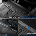 Floor Mats Cargo Mat Set for 2018-2024 Ford Expedition Max 8 Seats Bench Seat, All Weather TPE Cargo Liner Trunk Lower Mat Door Sill Guards Accessories (8 Seats Floor Mats Set)