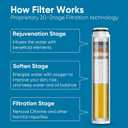 Cobbe 2 Pack Replacement Filters for Handheld Shower Head - Water Softener Filters Beads for Hard Water - Remove Chlorine - Reduces Dry Itchy Skin (CF1101)