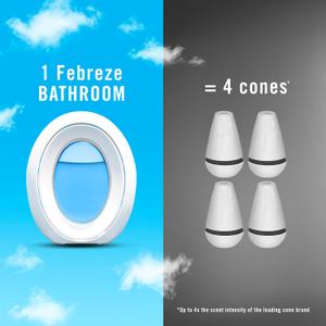Febreze Bathroom Air Freshener, Odor-Fighting, Plug In Alternative, Air Fresheners for Home and Bathroom and Kitchen, Closet Air Fresheners, Linen & Sky Scent, 12 Count