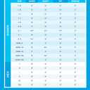 The Children's Place Girls' Women's Short Sleeve Dress (M)