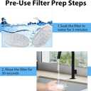 32 Pcs Cat Water Fountain Replacement Filters, 16 Pack Cat Fountain Filters with 16 Pack Sponges for 108oz/3.2L Stainless Steel Pet Water Dispenser Cat/Dog Pet Fountain Filter Replacement