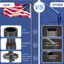 Heavy Duty Flag Pole Kit with Solar Light, 20FT 12 Gauge Hardware Flagpole for Outside House in Ground, 3x5 USA Flag for Residential Commercial Outdoor, Extra Thick Flag Poles, Black