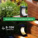 ZOOI Solar Step Lights for Outside, Step Lights Outdoor Waterproof, Outdoor Solar Stair Light for Yard, Garden Decor for Outside, Solar Garden Lights for Step, Stair, Patio, Porch, Deck Decor, 12PCS