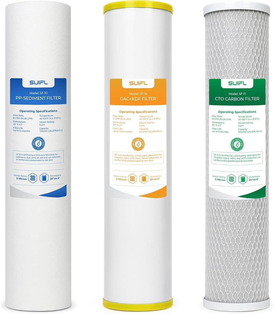 4.5 * 20 3 Stage Whole House Water Filter Set, Compatible with SimPure DB20P-3, iSpring WGB32B-KS, F3WGB32BKS, HQUA WF3-01, Express Water FLTWH2045CGS1, Pack with PP, GAC and CTO Filter, 1 Set