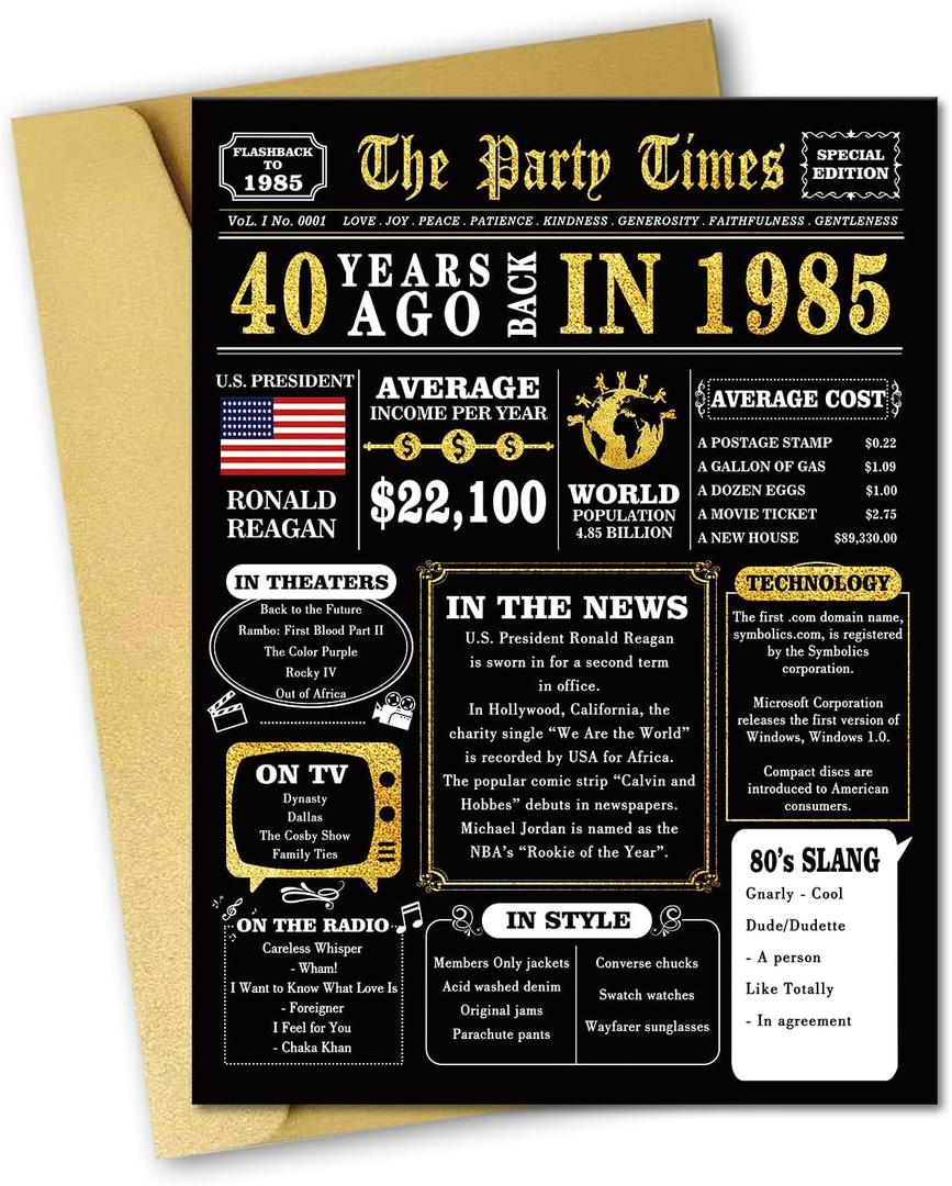 6 x Jumbo 40th Birthday Gift for Him Her, Happy 40th Birthday Card for Women Men, Funny 40 Year Old Birthday Greeting Card for Mom Dad, Vintage 40 Bday Decorations for Husband Wife