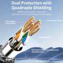 2 x Ekablembhq Cat 8 Ethernet Cable Compatible with Cat7, 10 FT 40Gbps 2000Mhz S/FTP Shielded, Heavy Duty LAN Cord with Gold Plated RJ45 Connector for Gaming/Modem/Router