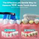 COSLUS C30 Electric Toothbrush for Adults: 3 Intensities & 5 Modes Customized for Effective Yet Gentle Ultra-Clean Feel, 2 Types of Heads for Gentle or Daily Care, Travel & Home Use, Black, 1PC
