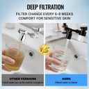 1080Swivel Faucet Extender, Sink Water Faucet Aerator Extension, kitchen sink faucet, Kitchen Rotating Extension with 2 Mode Splash (Black, Extender with filter)