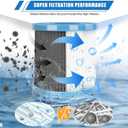 Type VI Hot Tub Filters Cartridge, 16 Pack Spa Filters Swimming Pool Pump Filter Compatible with Best-wayy, Efficient Filtration & Keep The Water Clean