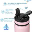 Fanhaw 18 Oz Kids Insulated Water Bottle with Straw Lid Stainless Steel Double Wall Vacuum, Leak-Proof, BPA-Free Water Bottles for School Boys & Girls(Green Blue)