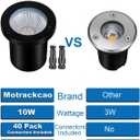 2700K-6500K Dimmable Landscape Well Lights, Low Voltage Outdoor In-Ground Lighting IP67 Waterproof with Memory Function, 12-24V Landscape Lighting for Garden Pathway Yard (20 Pack)
