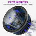 High Performance Air Filters Cleaner Fit for Harley Touring Street Road Glide Road King Softail Dyna FXDLS FXR (Blue)