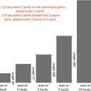 Halloween Fabric by The Yard, Cartoon Bat Upholstery, Moon Star Galaxy Indoor/Outdoor, Spooky Themed Waterproof Decorative Fabric for Quilting, Sewing, DIY Gifts, 2 Yards, Colorful (Multi 061)