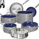 Deluxe DUXANO 14PC Healthy Pots and Pan With 9H Anti-scratch Coating, 2-Layer Non-Stick Ceramic&PFAS Free, Sensitively&Evenly Induction Cooking, Enhanced Flavor with Infrared Cookware, Dishwasher Safe