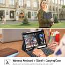 for iPad Pro 13 inch Case with Keyboard (M5 2025 / M4 2024), Magnetic Detachable Keyboard, Slim Smart Folio Cover with Pencil Holder for iPad Pro 13'' M4, Multi-Viewing Angles, Auto Sleep/Wake (Non-backlit Dark Black)